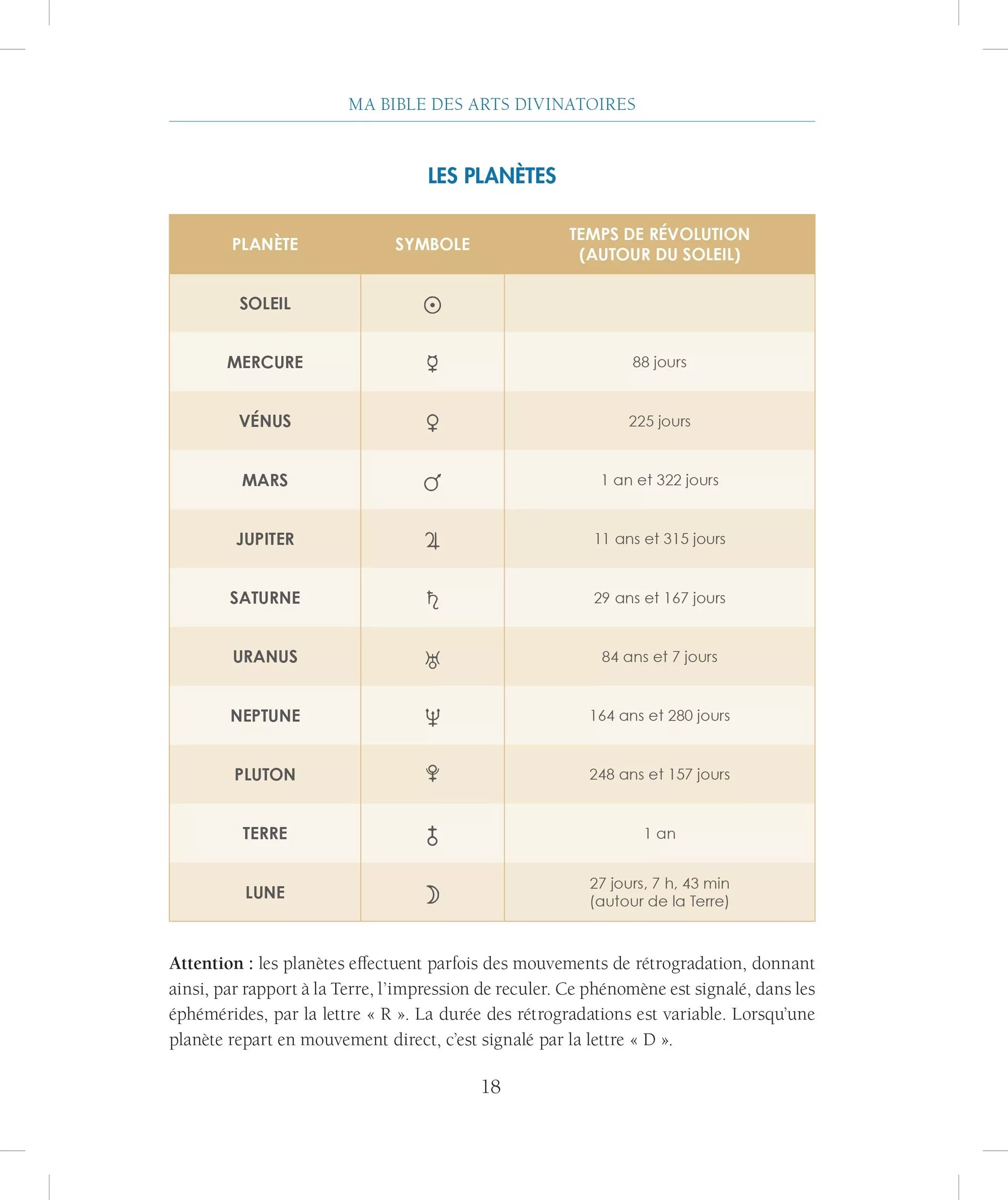Ma Bible des arts divinatoires – Édition de luxe