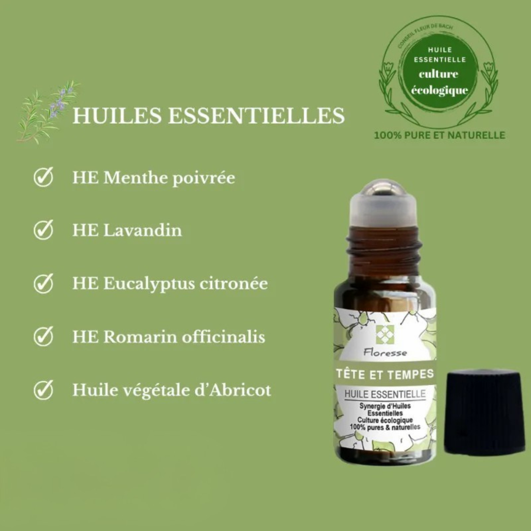 Roll-on SOS MAUX DE TÊTE – Mélange d'huiles essentielles