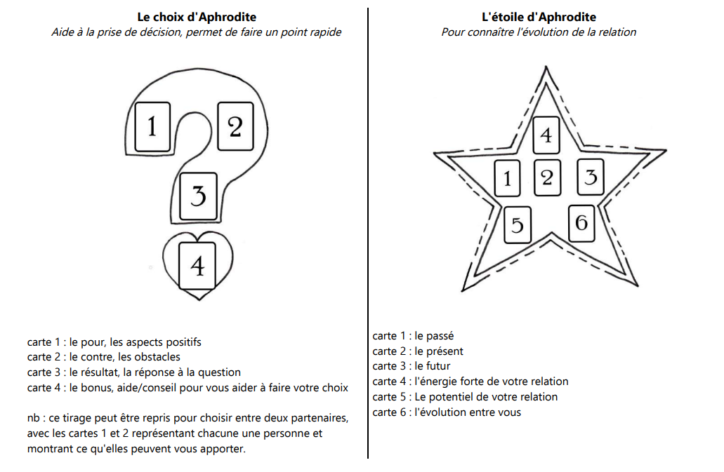 L'Oracle d'Aphrodite